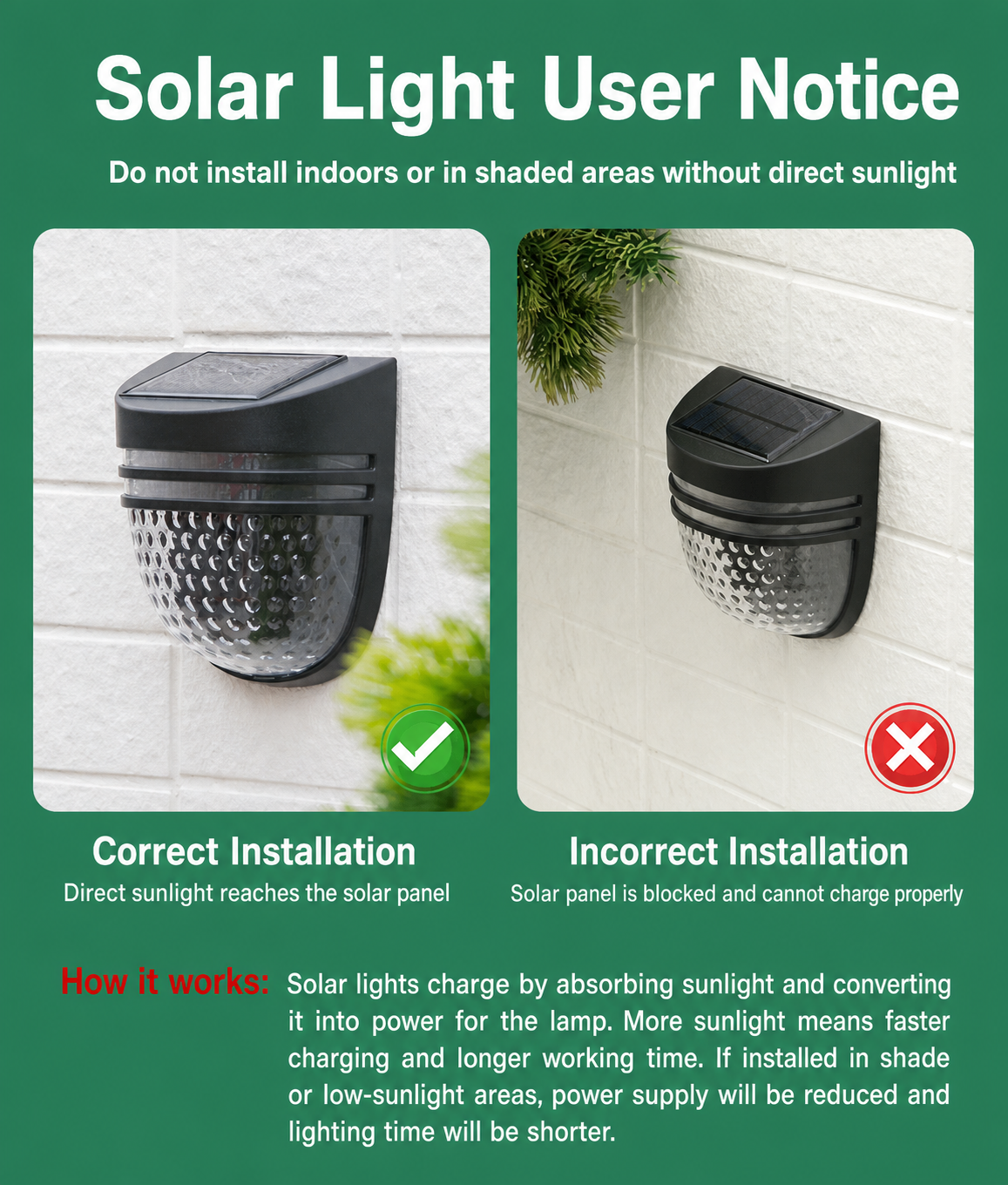 Solar Fence Lights Outdoor 2 Pack, Warm White Solar Wall Lights with Dual Modes and Breathing Mode for Fence, Patio, Deck and Garden