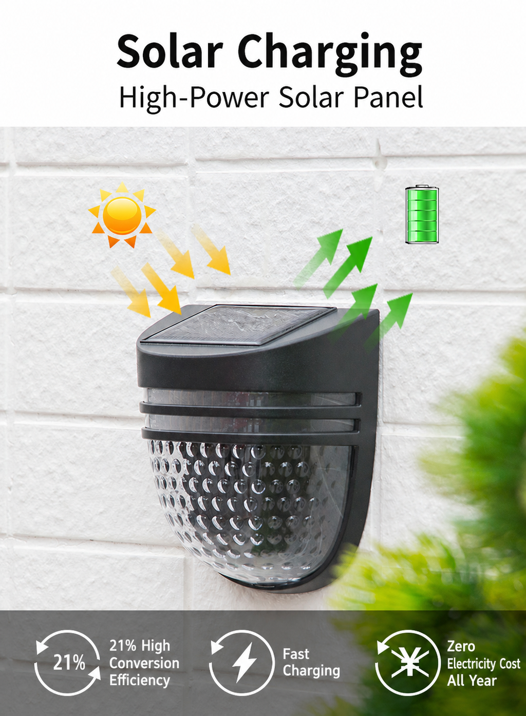 Solar Fence Lights Outdoor 2 Pack, Warm White Solar Wall Lights with Dual Modes and Breathing Mode for Fence, Patio, Deck and Garden