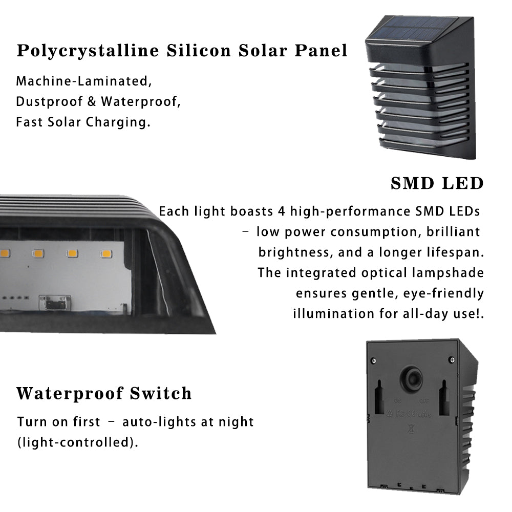 Solar Fence Lights Outdoor 2 Pack, Warm White Solar Wall Lights with Dual Modes and Breathing Mode for Fence, Patio, Deck and Garden
