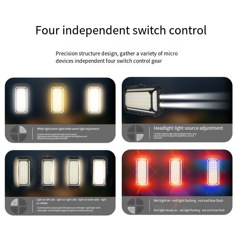 Solar Rechargeable LED Floodlight - Waterproof, Drop Resistant, 10000mAh USB Charging, Soft Light Mode, Ideal for Camping, Hiking, and Fishing