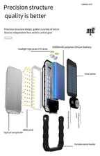Solar Rechargeable LED Floodlight - Waterproof, Drop Resistant, 10000mAh USB Charging, Soft Light Mode, Ideal for Camping, Hiking, and Fishing
