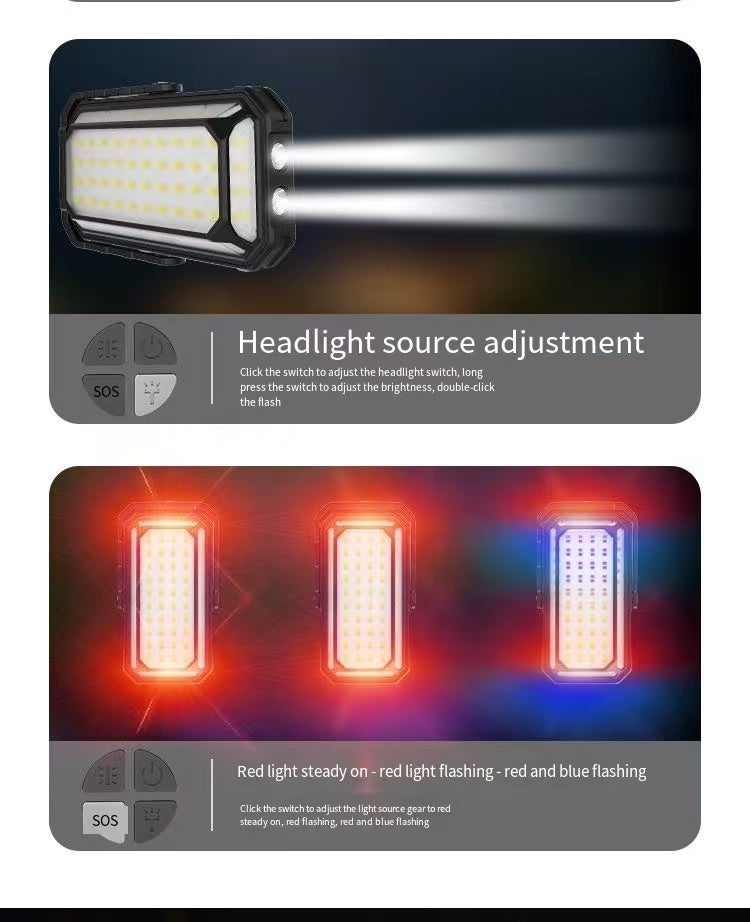 Solar Rechargeable LED Floodlight - Waterproof, Drop Resistant, 10000mAh USB Charging, Soft Light Mode, Ideal for Camping, Hiking, and Fishing