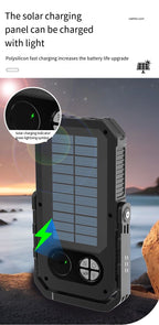 Solar Rechargeable LED Floodlight - Waterproof, Drop Resistant, 10000mAh USB Charging, Soft Light Mode, Ideal for Camping, Hiking, and Fishing