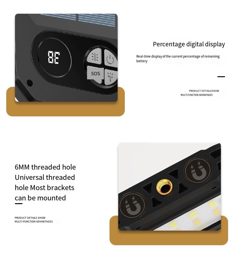 Solar Rechargeable LED Floodlight - Waterproof, Drop Resistant, 10000mAh USB Charging, Soft Light Mode, Ideal for Camping, Hiking, and Fishing
