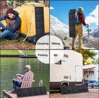 ETFE 50W Portable Solar Panel Charger, Foldable with Dual USB Output, IP68 Waterproof, 8-in-1 Adapter 2X Longer Life vs PET Panels for Camping,Hiking, RV, Fishing