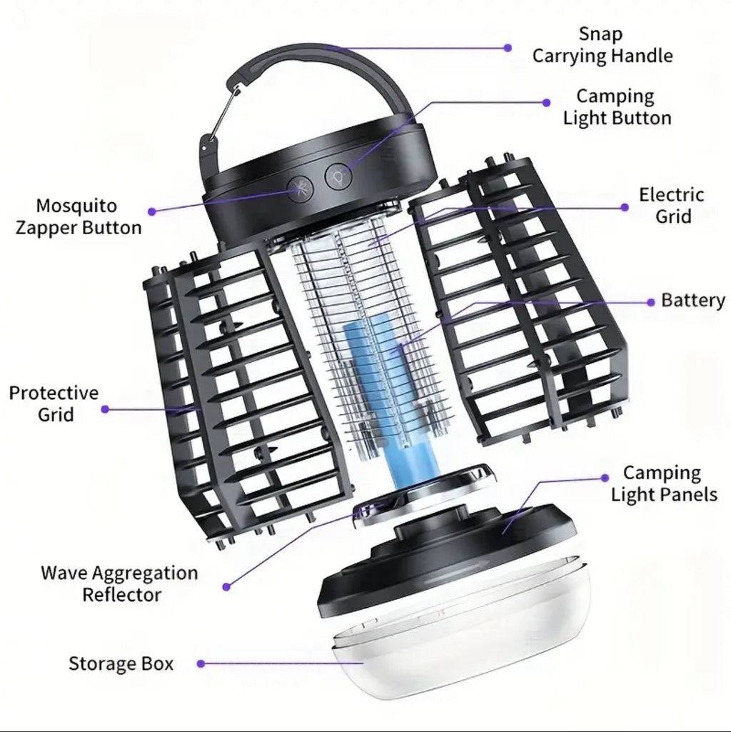 JT MOROLUX 3-in-1 Rechargeable Camping Lantern & Insect Zapper
