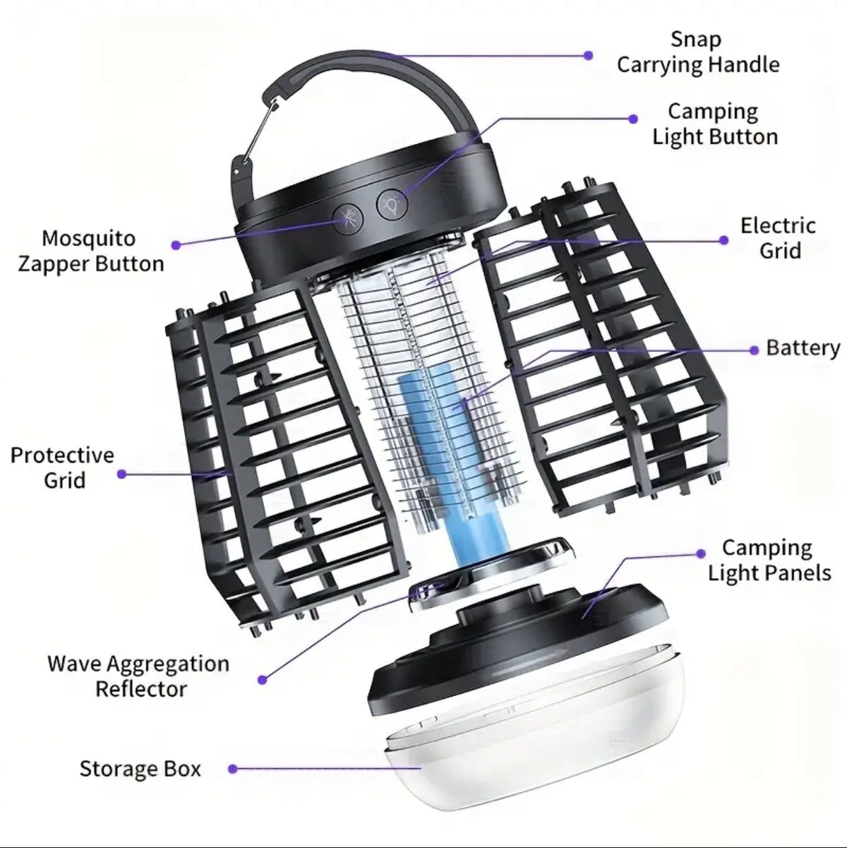 JT MOROLUX 3-in-1 Rechargeable Camping Lantern & Insect Zapper
