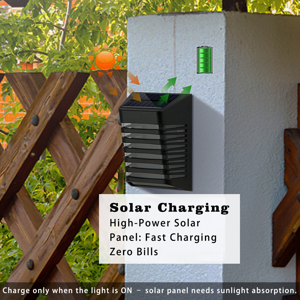 Solar Fence Lights Outdoor 2 Pack, Warm White Solar Wall Lights with Dual Modes and Breathing Mode for Fence, Patio, Deck and Garden