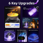 JT MOROLUX Solar Bug Zapper with Dual Charging, Electric Mosquito Killer & LED Lantern, Portable Indoor & Outdoor Insect Trap for Home, Patio, Garden & Camping