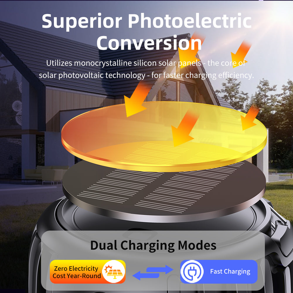 JT MOROLUX Solar Bug Zapper with Dual Charging, Electric Mosquito Killer & LED Lantern, Portable Indoor & Outdoor Insect Trap for Home, Patio, Garden & Camping