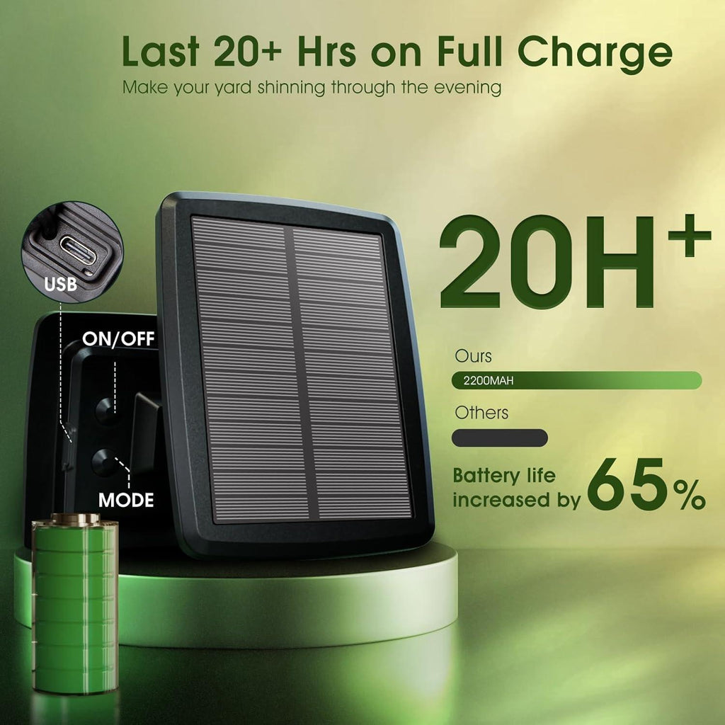 Solar Outdoor String Patio Bistro Lights, 50ft 52LED 3W G40 Bulbs, USB Rechargeable Portable Edison Café String Lights for Porch, Pergola, Backyard, Garden, Pool, Party, Camping