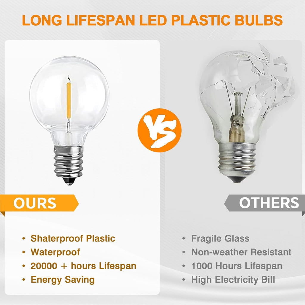 Solar Outdoor String Patio Bistro Lights, 50ft 52LED 3W G40 Bulbs, USB Rechargeable Portable Edison Café String Lights for Porch, Pergola, Backyard, Garden, Pool, Party, Camping