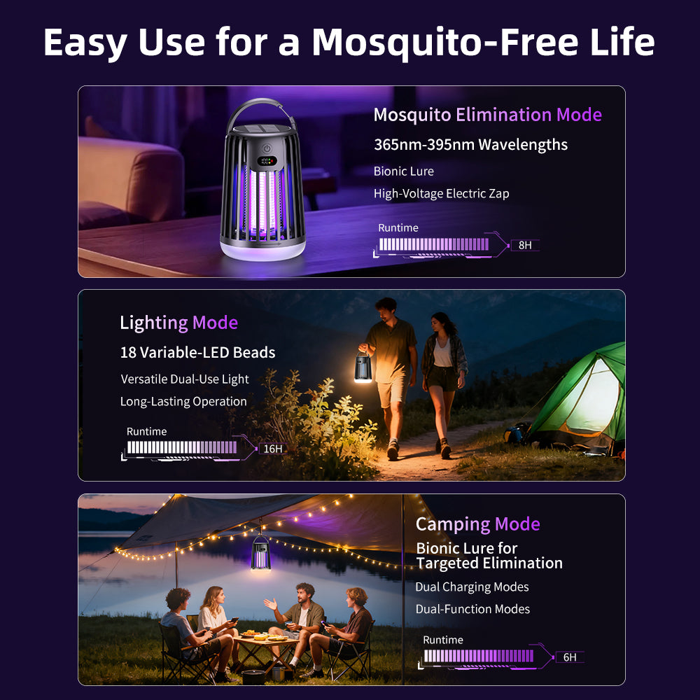 JT MOROLUX Solar Bug Zapper with Dual Charging, Electric Mosquito Killer & LED Lantern, Portable Indoor & Outdoor Insect Trap for Home, Patio, Garden & Camping