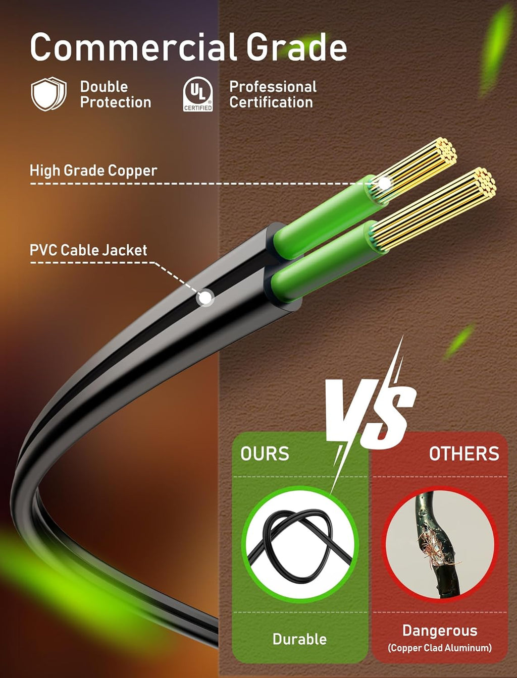 Solar Outdoor String Patio Bistro Lights, 50ft 52LED 3W G40 Bulbs, USB Rechargeable Portable Edison Café String Lights for Porch, Pergola, Backyard, Garden, Pool, Party, Camping