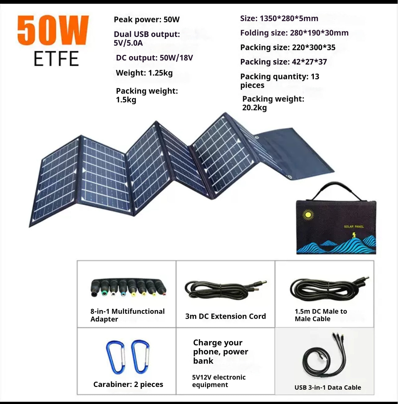 ETFE 50W Portable Solar Panel Charger, Foldable with Dual USB Output, IP68 Waterproof, 8-in-1 Adapter 2X Longer Life vs PET Panels for Camping,Hiking, RV, Fishing